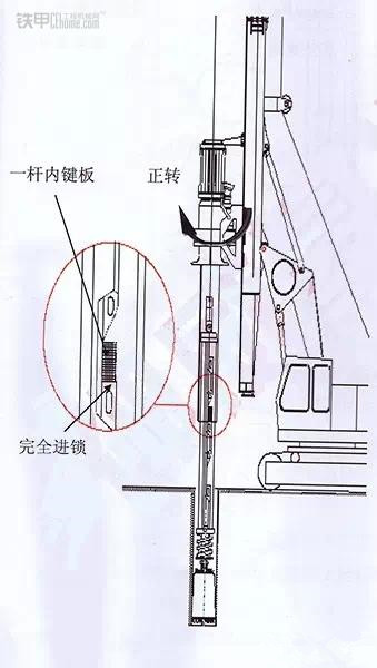 机锁旋挖钻机.jpg